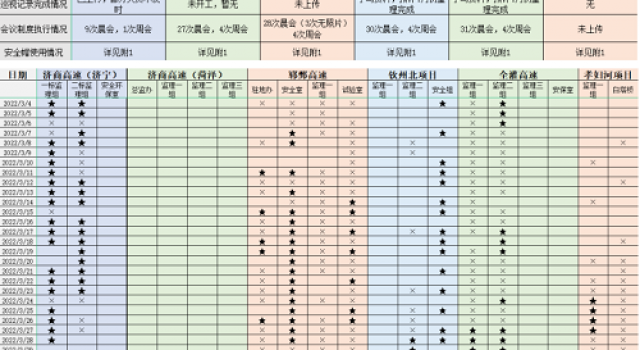 磨利劍、助前行 